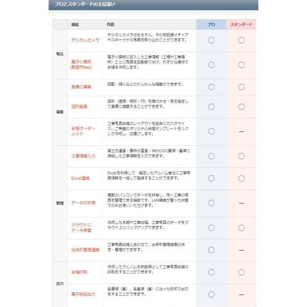 ���N�� ���q���p�B 2021 Standard �X�^���_�[�h (�V�K) GS21-N1 �H���ʐ^�䒠�\�t�g [j17340] ���i�摜3