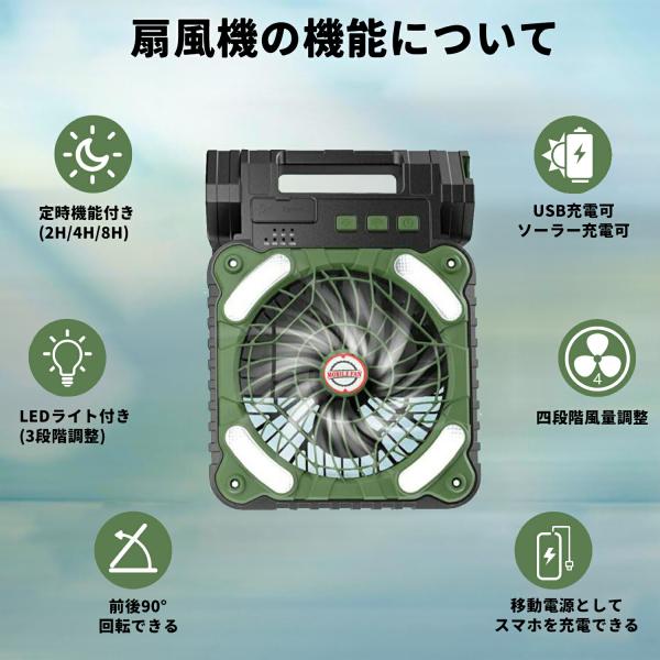 先着順限定1000円OFF】 2025最新 ソーラー扇風機 ソーラー | JChere
