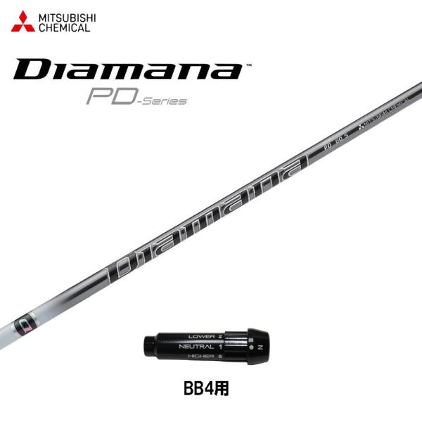 OHP~J fBA}i PD BB6/BB4p X[utVtg hCo[p JX^Vtg X[u Diamana PD