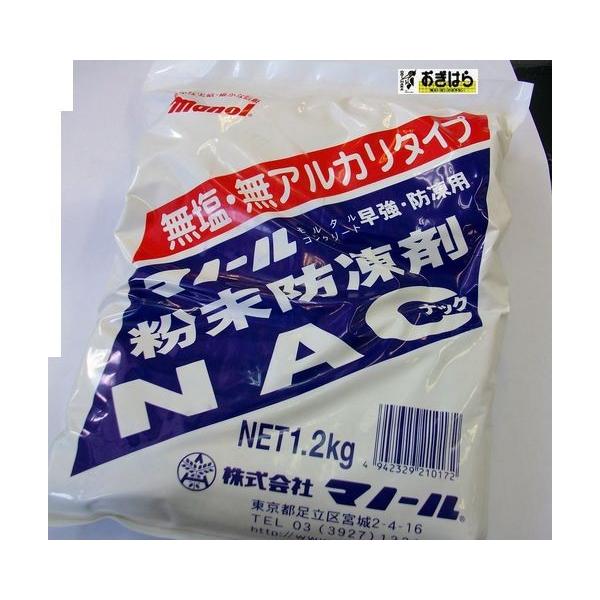 }m[@EAJ^Cv@h܁@NAC@1.2