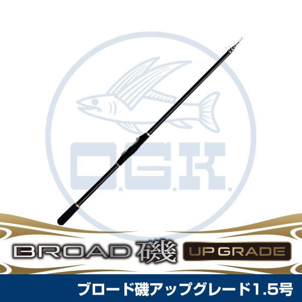 ogkos_brisu1554