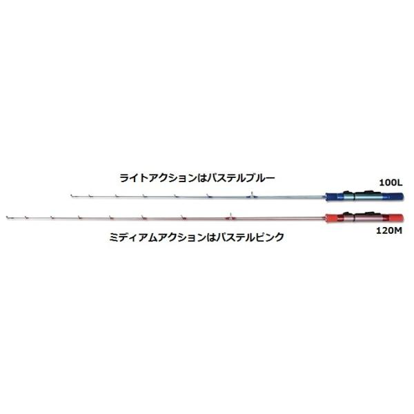 (未使用･未開封品)　OGK(オージーケー) グローバル波止/船 GHF12L 120L 6k88evb Amazon | OGK(オージーケー) グローバル波止/船 GHF12M 120M