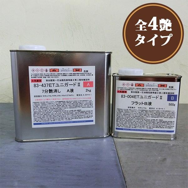 ETユニガード2フラットクリアー（上塗り塗料） 2.5kgセット（A液2kg