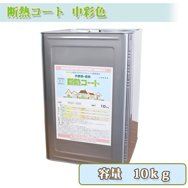 fMR[g ʐF 10kg 6`8/2h 