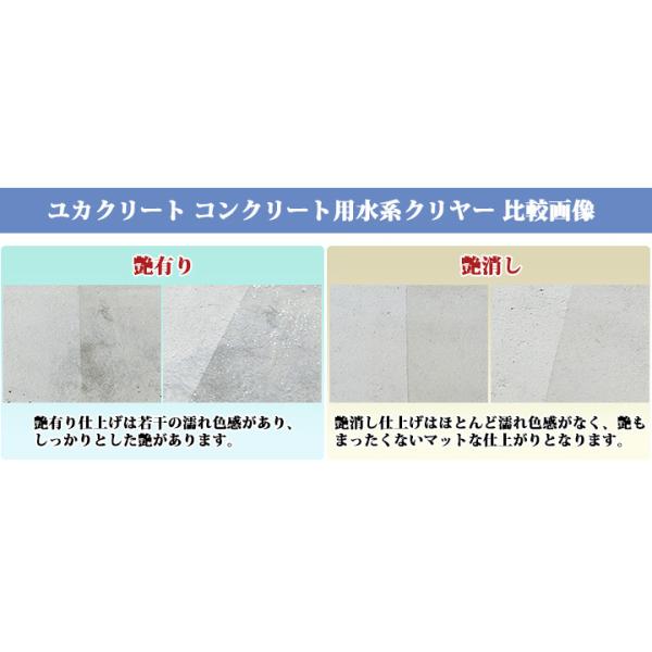 ユカクリート コンクリート用水系クリヤー1液型 艶有り 15kg(約7