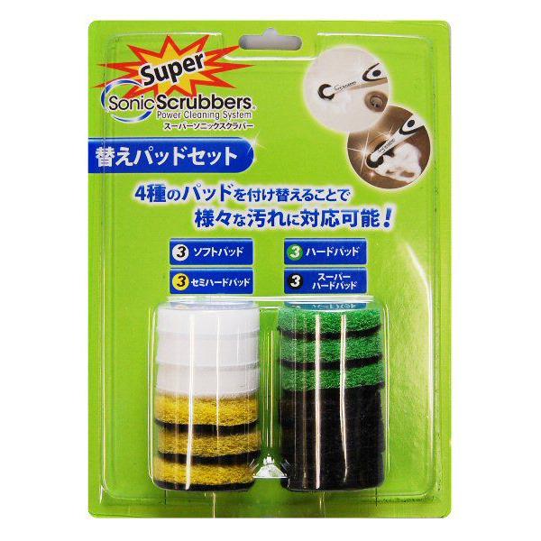 �X�[�p�[�\�j�b�N�X�N���o�[�@�ւ��p�b�h�Z�b�g