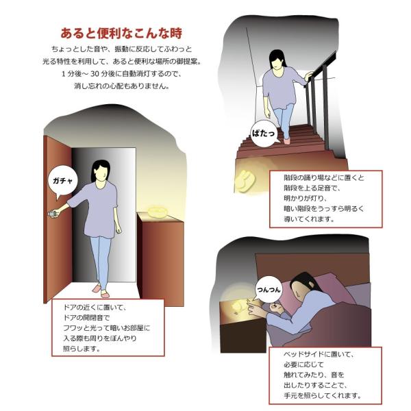 動物の寝姿が可愛い磁器のledライト テーブルライト 猫 ねこ ネコ うさぎ ウサギ はりねずみ ハリネズミ 電気 照明 ギフト プレゼント Nell Light ネルライト Buyee Buyee Japanese Proxy Service Buy From Japan Bot Online
