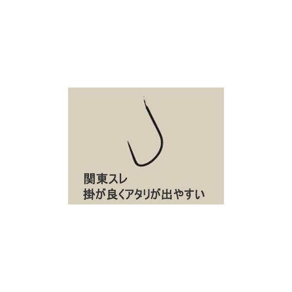がまかつ　関東スレ　[金]　/　へらバリ
