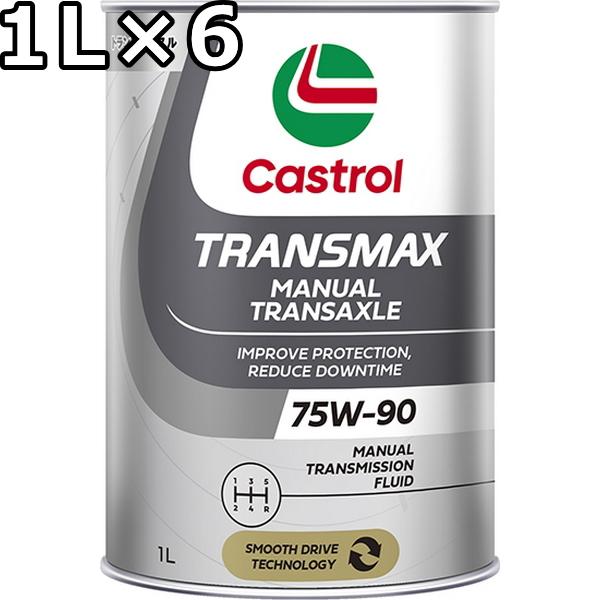 Castrol（カストロール） トランスマックス マニュアル トランス