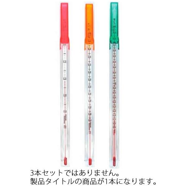 248-07 KX_xv iPCP[Xtj 50iAL-310Rj 264000010