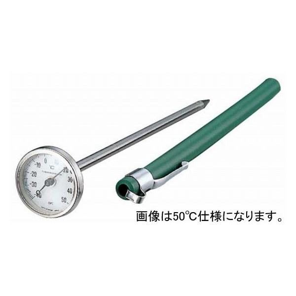 247-05 |PbgoC^xv 110 371005950