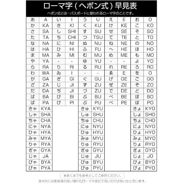 名入れ ボクサーパンツ 日本代表 野球 ユニフォーム 風 パンツ メンズ 男性 下着 プレゼント 誕生日 おもしろ 雑貨 グッズ バレンタイン プレゼント Pyy Buyee Buyee Japanese Proxy Service Buy From Japan Bot Online