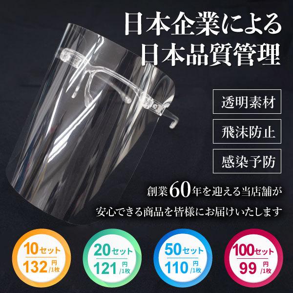 感染症対策 フェイスシールド メガネ型 フェイスガード クリア
