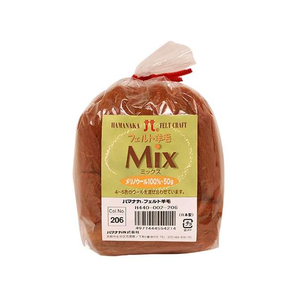 tFgr n}iJ ~bNXiH440-002j 206. 06Bl99_