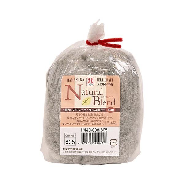 tFgr n}iJ i`uhiH440-008j 805.O[ 06Bl99_