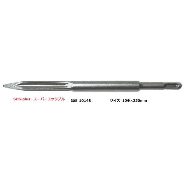 ラクダ　SDS-plus　スーパーエッジブル　10Φ×250mm　10148