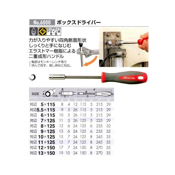 ＡＮＥＸ　Ｎｏ６０００　ボックスドライバー　対辺７×１２５