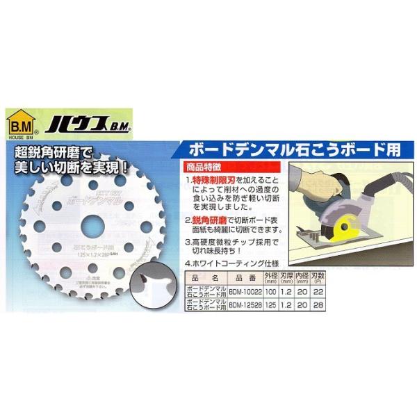 ハウスビーエム ハウスBM ボードデンマル石こうボード用チップソー