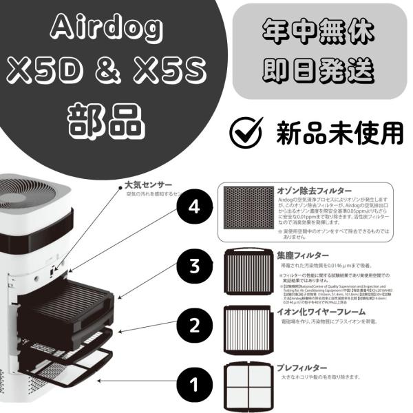 交換部品>Airdog X5D & X5S【新品未使用品、年中無休、即日発送 交換部品>Airdog X5D & X5S【新品未使用品、年中無休、即日発送