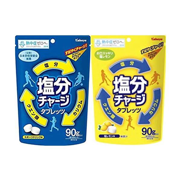 カバヤ 塩分チャージタブレッツ 2種セット 塩レモン味＆スポーツ