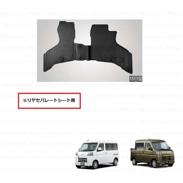 最終SALE20日まで【中古】ヒートマットセット　発汗シート付き アトレー (140T)オールウェザーマットセット(リヤセパレートシート車用