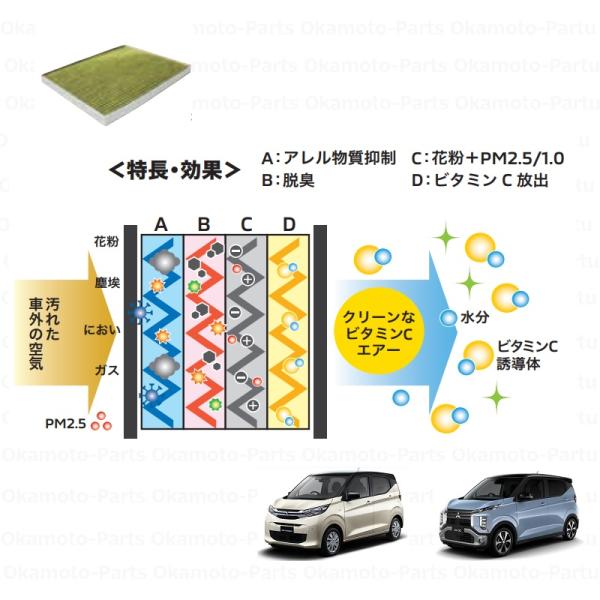 三菱（MITSUBISHI） プレミアムエアコンフィルター「ミツビシ純正用品