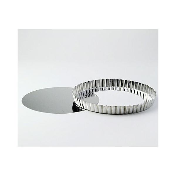 P[L^ uL ^g^  20cm  Ă^ ^ Č^ 