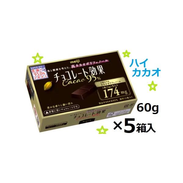 明治 チョコレート効果 カカオ95% 5箱 (チョコレート) 価格比較 明治 チョコレート効果 カカオ95% 5箱 (チョコレート) 価格比較