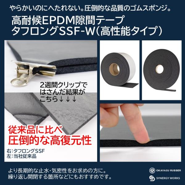 オクムラ ユージお急ぎ1504540天板金網ダブルコーキング 岡安ゴム 圧倒的にへたりにくい！隙間テープEPDM ゴム スポンジ 超低