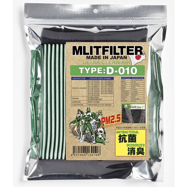 【１０個セット】 MLITFILTER　エムリット フィルター  Type:D-010　エアコンフィルター　日本製　