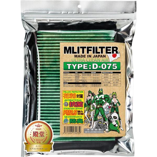 (ポストにお届け) エムリットフィルター D-075 エムリット MLIT MLITFILTER エアコンフィルター