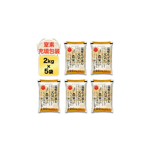 【高温耐性品種】おひさま米(栃木県産 とちぎの星) 白米 10kg(2kg×5袋）【送料無料】【米袋は窒素充填包装】【即日出荷】令和7年(2025年)産