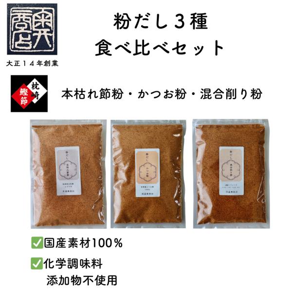 大正１４年創業のかつお節専門店です。本枯れ節粉、かつお粉、混合削り粉（魚粉）の３種類をセットに致しました。それぞれの香りや風味の違いをお試し頂ける、大変お得なセットです。食塩・食品添加物無添加の粉末ですので、だし粉、粉だしとしてまた様々なお...