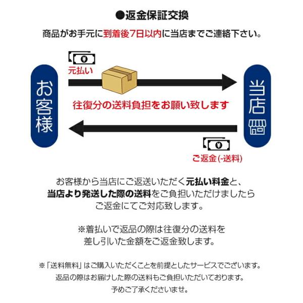 okurimonoya1_ecomini02002b_5