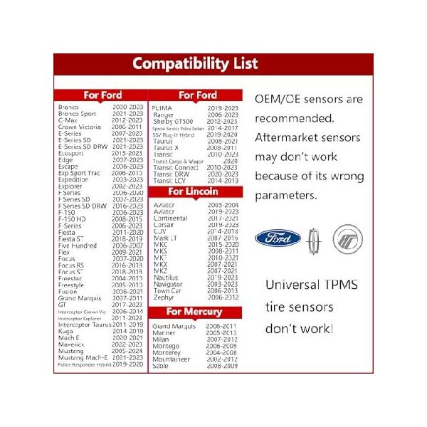 【並行輸入品】 TPMS リラーニングツール TPMS リセットツール フォードリンカーンマーキュリー車両用 タイヤ空気圧モニターシステム タイヤセンサーアクティベ