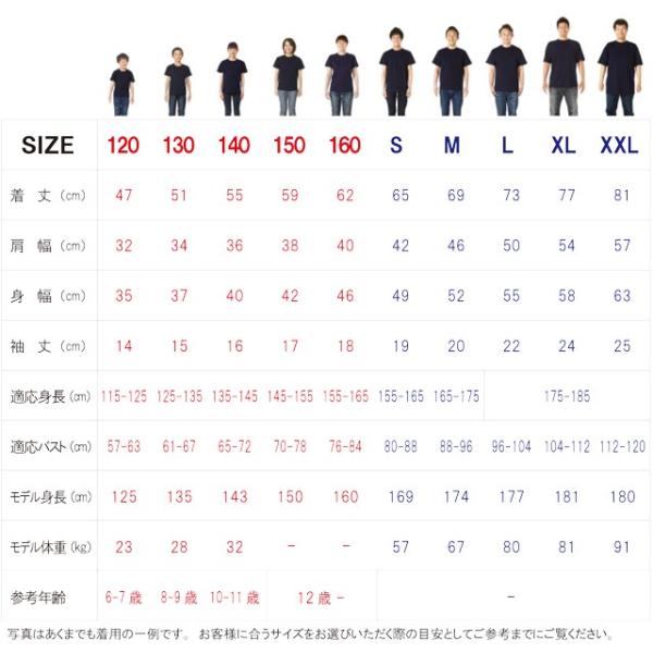 おもしろtシャツ ネタtシャツ 面白tシャツ うん それ無理 名言 パロディ 格言 メンズ レディース 宴会 子供用 キッズ プレゼント 外国人 おもしろ雑貨 Dejapan Bid And Buy Japan With 0 Commission