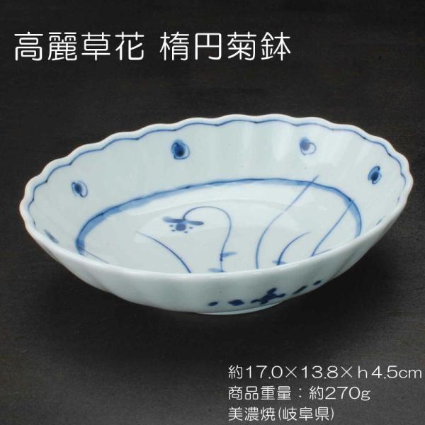 푐 ȉ~e z / H ȉ~  Е ϕ   Z