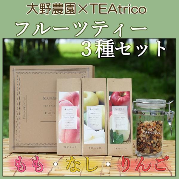 _ t[ceB3Mtg(񂲁AAȂ) ̂Ή