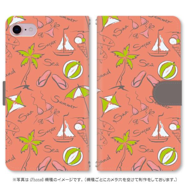 X}zP[X 蒠^ iPhone17 iPhoneAir iPhoneSE3 iPhone8 AQUOS GooglePixel  Xperia GalaxyȂǑ@퐧Ή 529_r[`[bh]