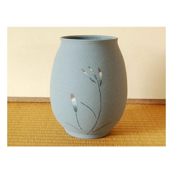 ԕr Lc ۛƑ Ȃߌ^ ؔ