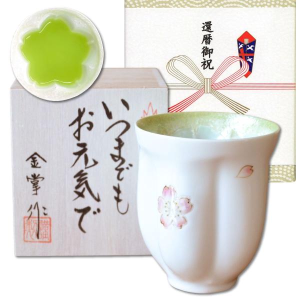 җj j v[g ۂ Lc ̉Ԃт`ɂȂ  (O[) bZ[WJ[h җl ̖ؔ