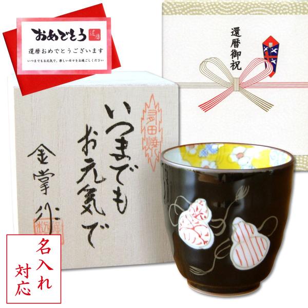  җj  v[g ۂ Lc aЂNMtg ZZF () bZ[WJ[h җl ̖ؔ