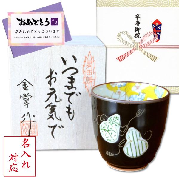  ̂j v[g  j ۂ Lc aЂNMtg ZZF () bZ[WJ[h l ̖ؔ