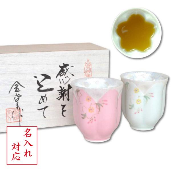  ސEj v[g vwۂ ۂ (yA[) Lc ӂ߂ސEMtg ԍ ؂̕ ( sN)