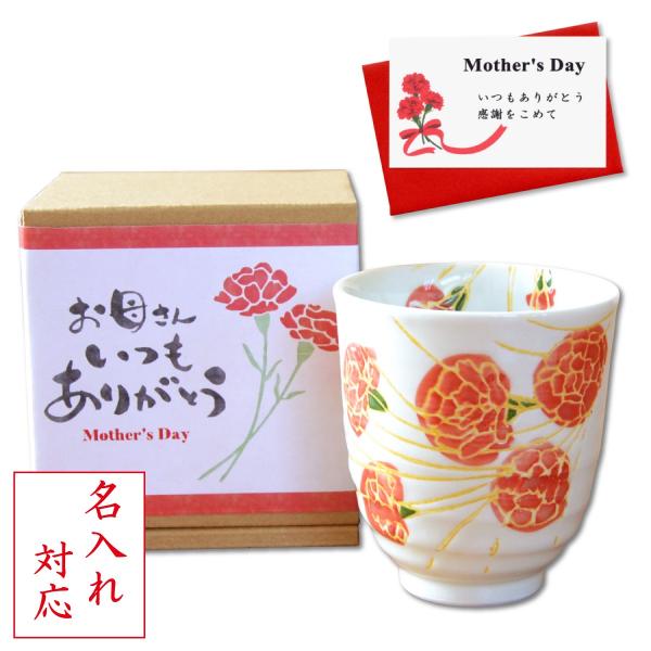  ̓Mtg ӂ߂v[g ۂ Lc v`J[l[V bZ[WJ[h  ̓l t