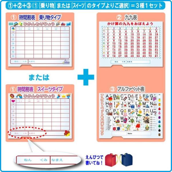 学習クリアファイル 入園 入学祝いに喜ばれるお勉強ができるクリアファイル アルファベット 九九表 時間割表 Buyee Buyee Japanese Proxy Service Buy From Japan Bot Online