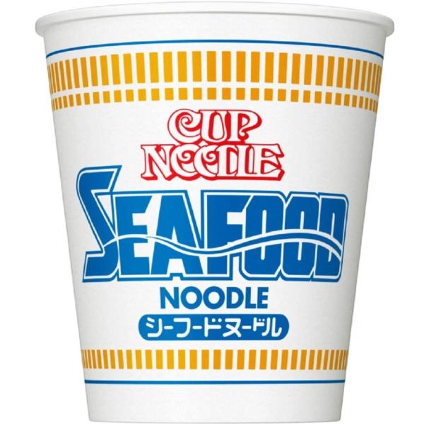 Hi Jbvk[h V[t[h 20 Ȗ [ ȃ[ 퉷  ʓrⓀ֏iƓĂɂ͂Ȃ܂