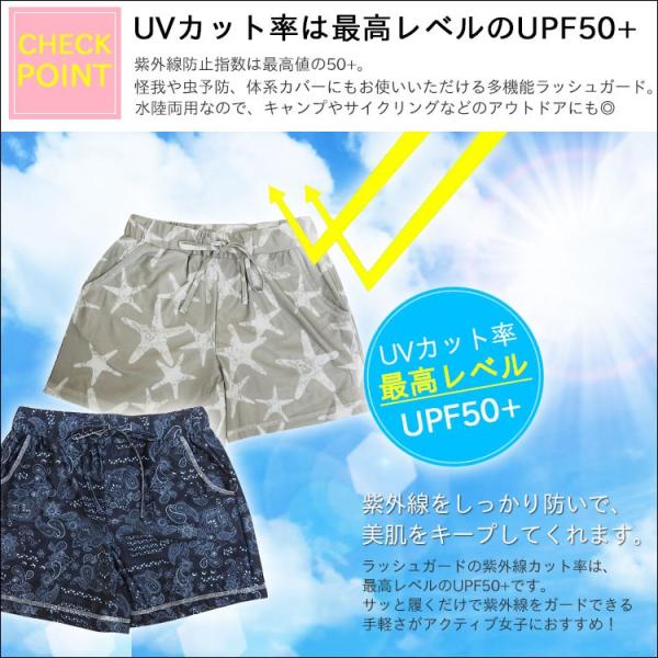 ラッシュパンツ ラッシュガード レディース ショーツ Uvカット スイムウェア スイムショーツ 水着 スポーツウェア お洒落 可愛い オシャレ 速乾 総柄 Buyee Buyee 日本の通販商品 オークションの代理入札 代理購入