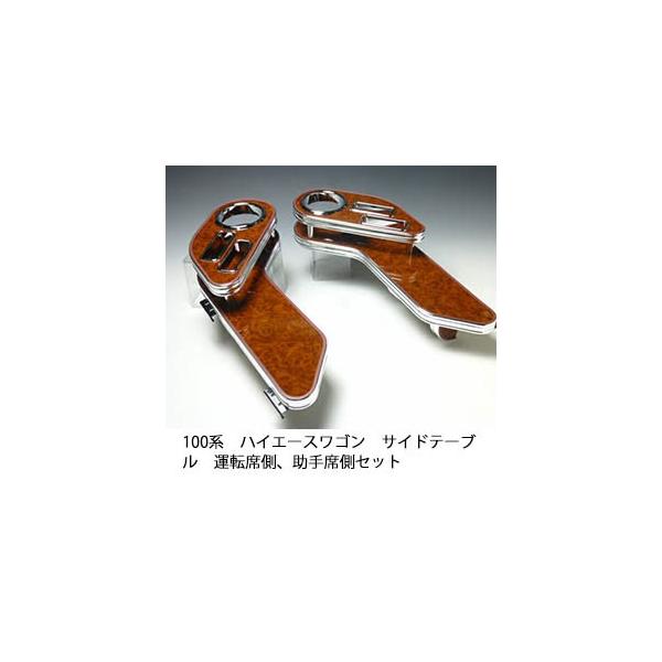 100nnCG[XS@TChe[u@^]ȑAȑZbg@