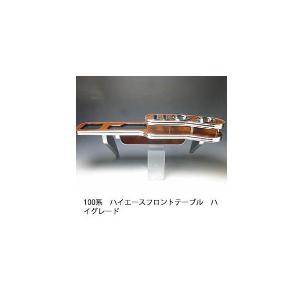 100nnCG[X tge[u nCO[h